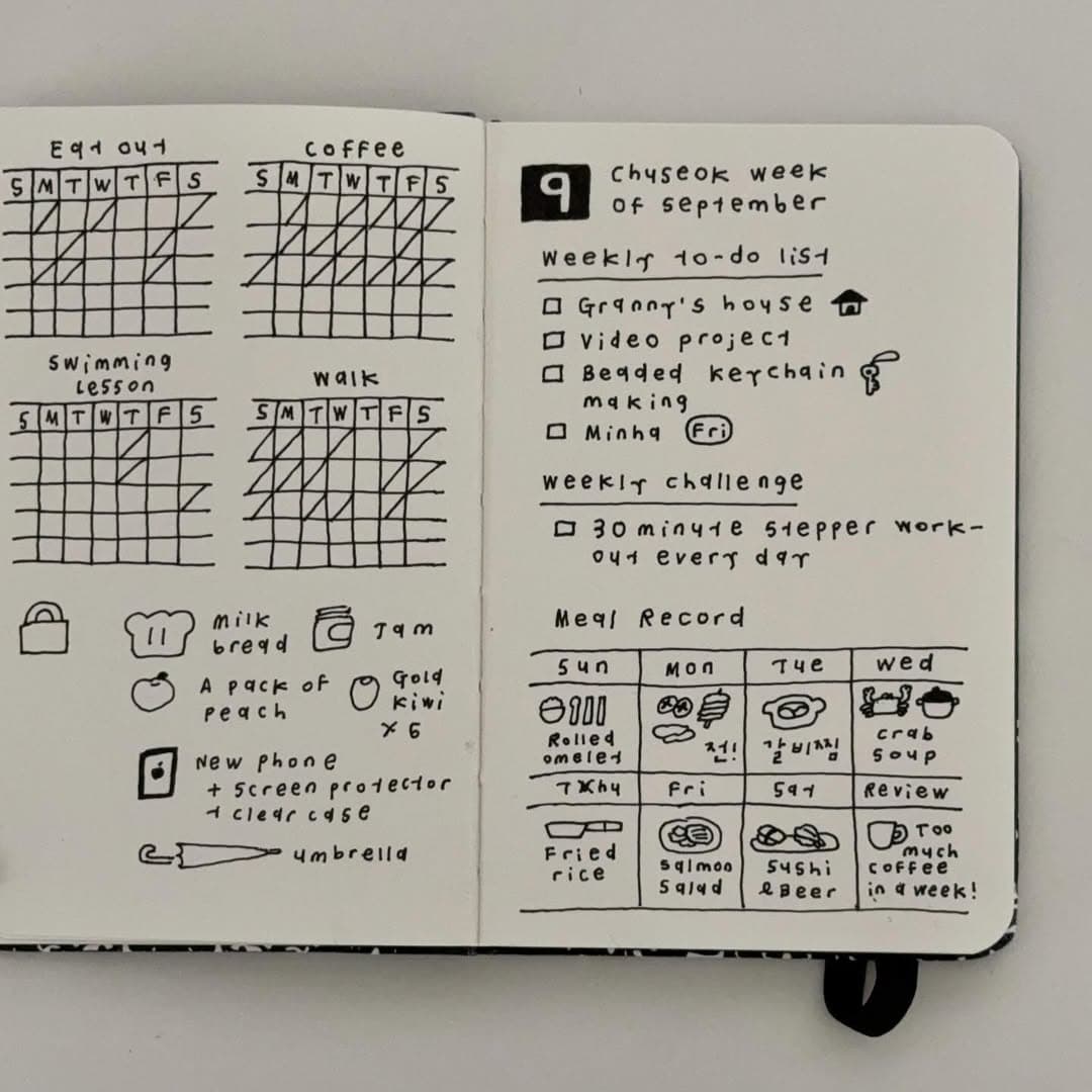 Graphic Thinking - Herramientas visuales para pensar mejor